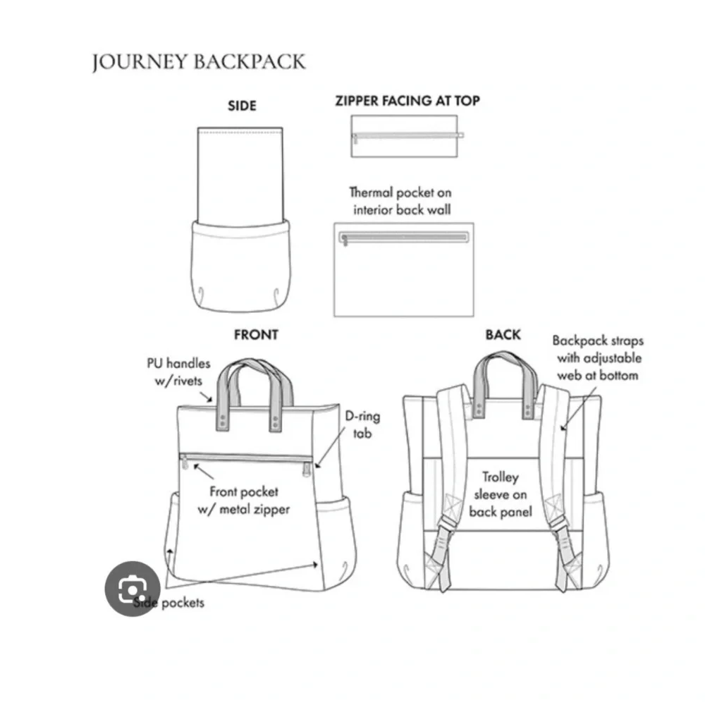 Thirty One  Journey Backpack- Navy Oasis - Picture 8 of 14